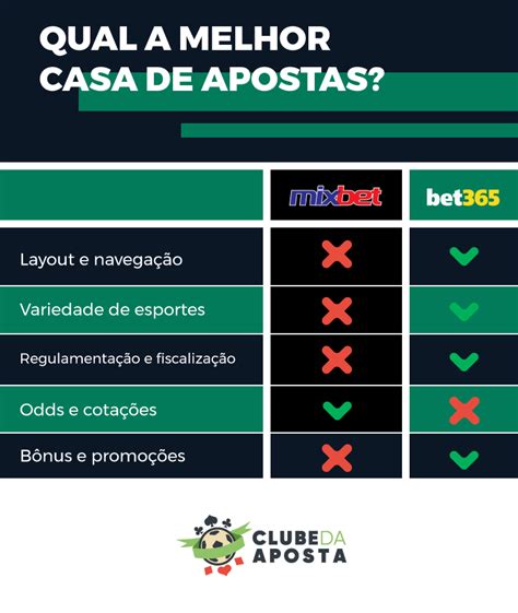 Mix Bet Vip vs. Bet365: qual a diferença entre essas casas de 